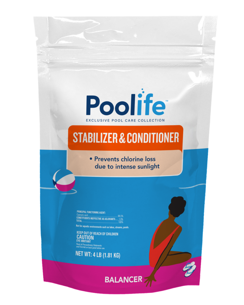 Chlorine Stabilizer for Pools
